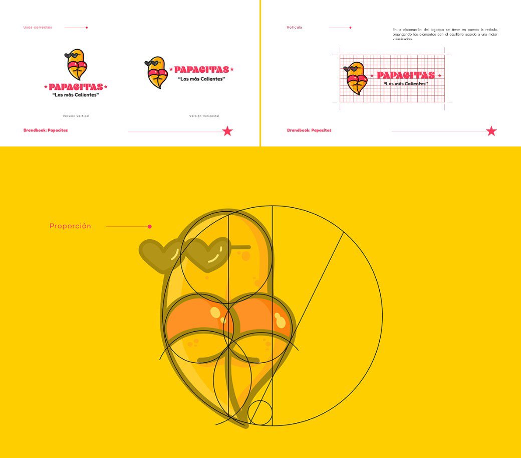 Papasitos — concepto de marca